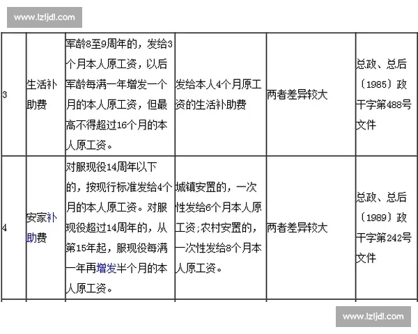 绿军薪资操作典范：避税降薪与灵活性的完美平衡